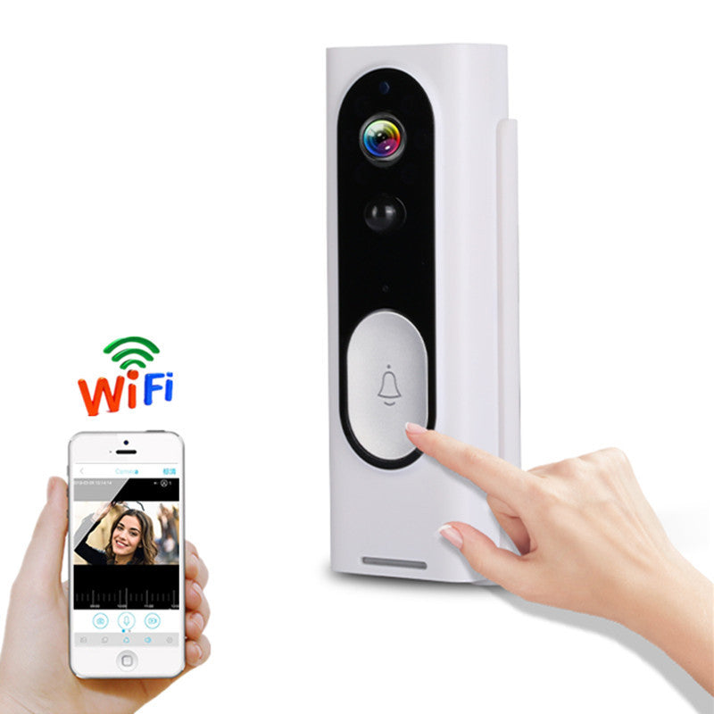 c8069af619145b72052125e83d62bb0eSmart Home Security Remote 