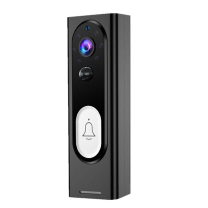 353661aaad11cab0ca2d4acf454b227cSmart Home Security Remote 