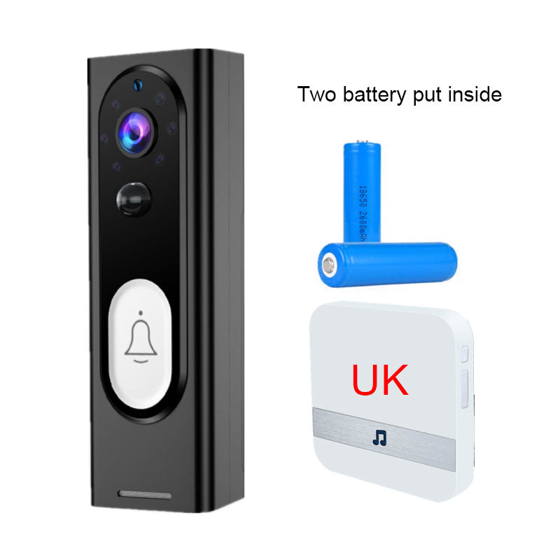 f754d59badf6174d83b112be2e390a66Smart Home Security Remote 