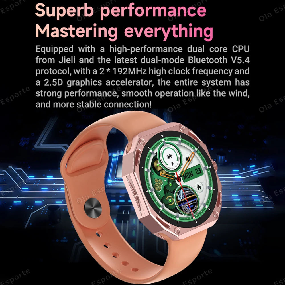 Smart Watch Men Women 1.52" Bluetooth 5.4 Voice Call GPS Smartwatch Heart Rate Sleep Monitoring Fitness Sports Watche Waterproof