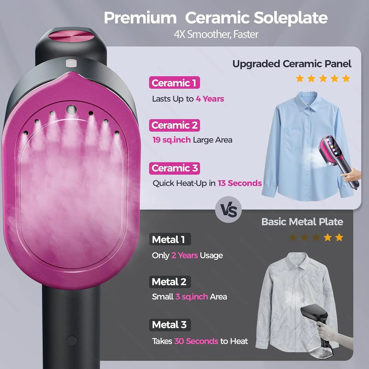 Handheld Steam Iron Garment Steamers Ironing Multi Functional  Machine Travel Portable Ironing Machine Garment Ironing Machine