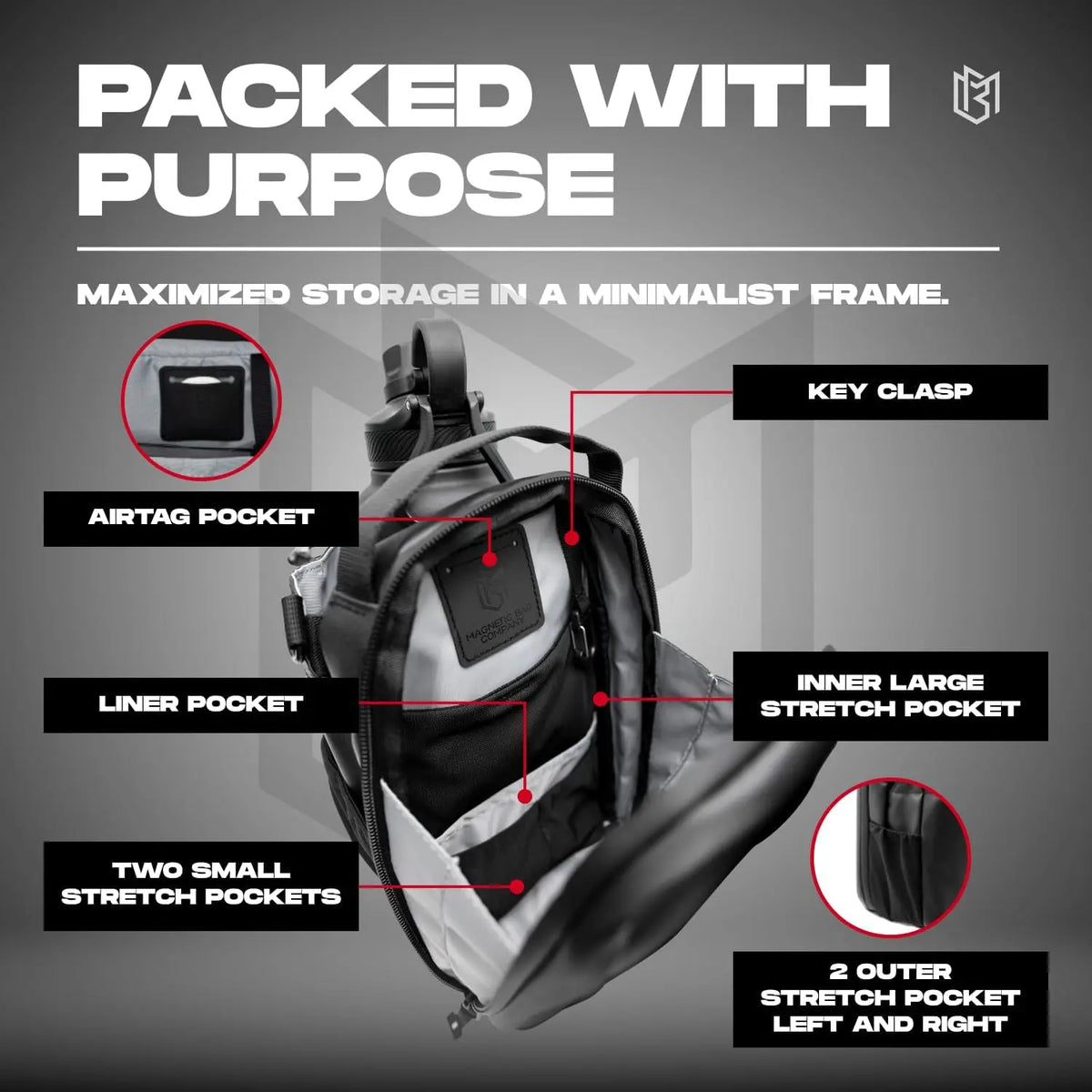 Magnetic Water Bottle Bag Sling Bag for Men Women Strong Magnetic Cup Holder Pouch with Phone Pocket Gym Travel Work Sports Bag