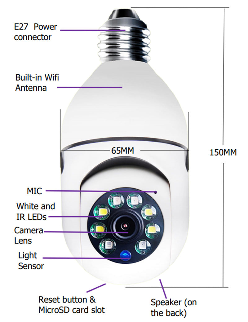 3b1e6c1e99e82038c9404ab7cd770cd4 WiFi CAMERA 1080P Bulb 